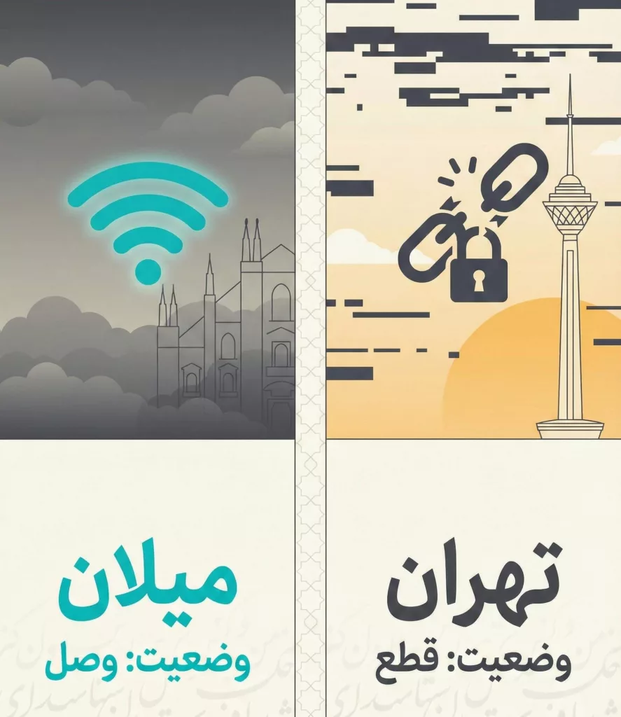 Surviving Iran Internet Censorship