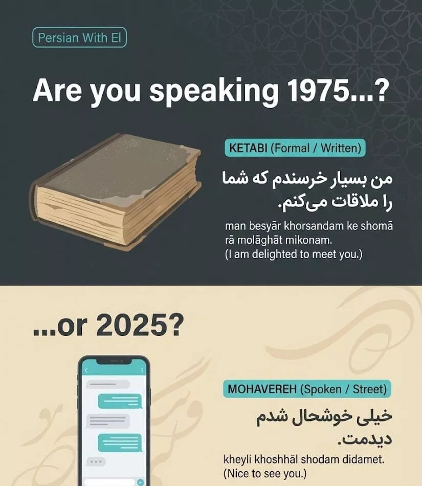Formal Persian Vs Spoken Persian