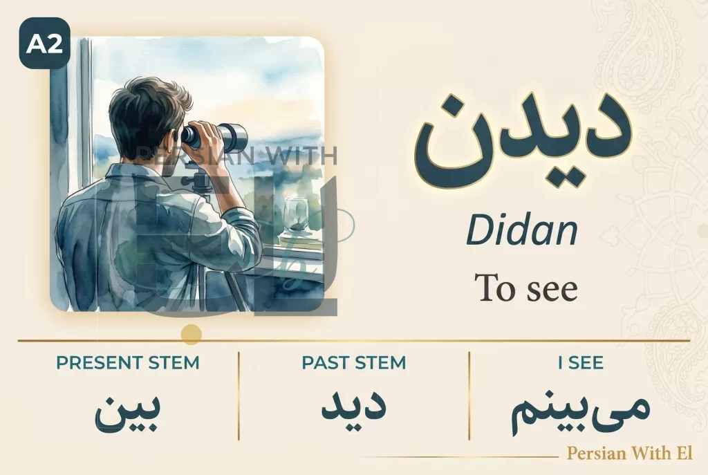 Persian glossary grammar card for the verb دیدن (didan, to see) showing present stem بین, past stem دید, and conjugation می‌بینم
