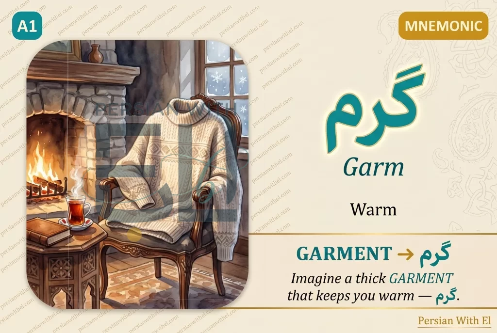 Persian glossary mnemonic card for the word گرم (garm, warm) with GARMENT keyword mnemonic visualization