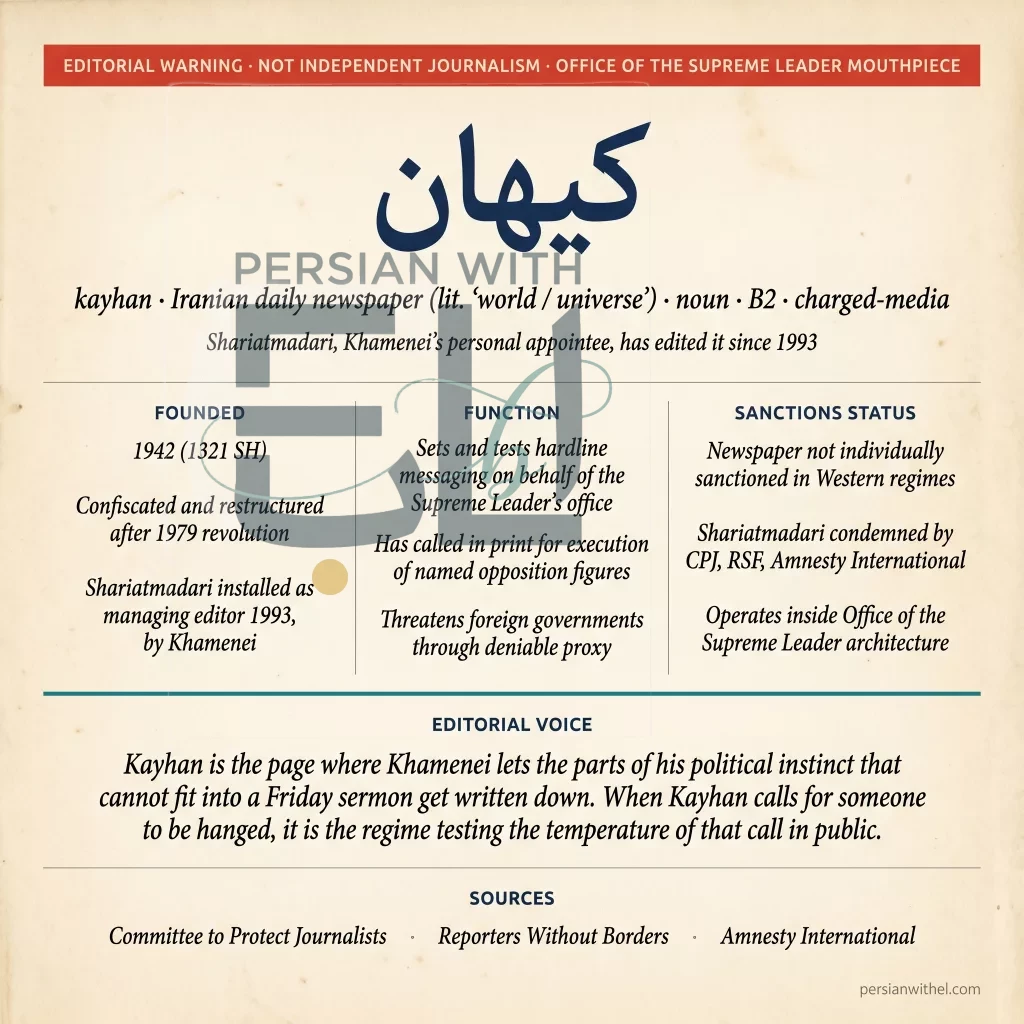 Editorial-data card for Kayhan newspaper, Khamenei's mouthpiece since 1993. Sourced framing: CPJ, RSF, Amnesty.
