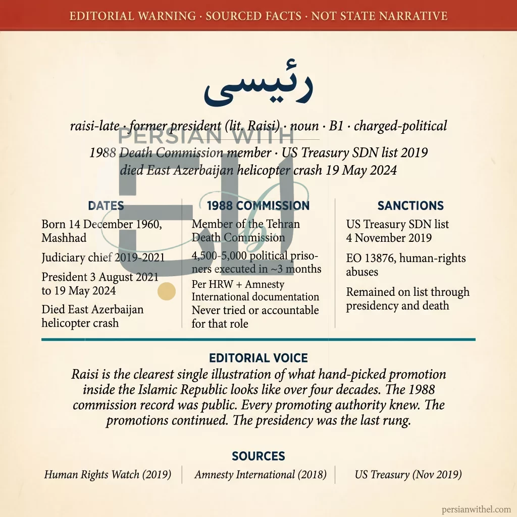 Editorial-data card for Raisi-late: 1988 Death Commission member per HRW + Amnesty, US Treasury SDN 2019, died May 2024.